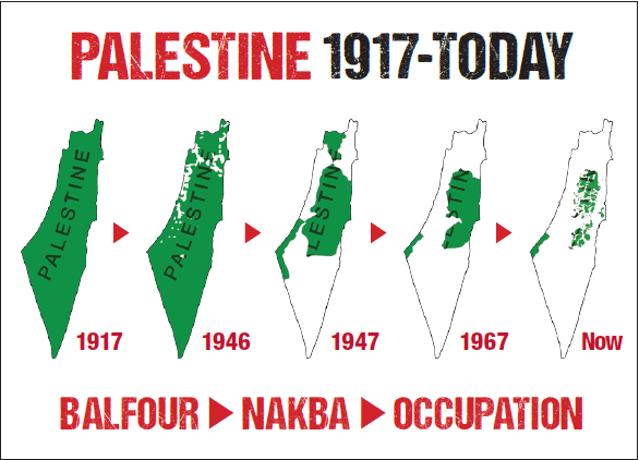 Ilan Pappè: verità sulla Nakba